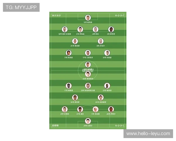 伯明翰俱乐部转会与赛季布局最新动态解析聚焦英冠前景与管理层战略调整