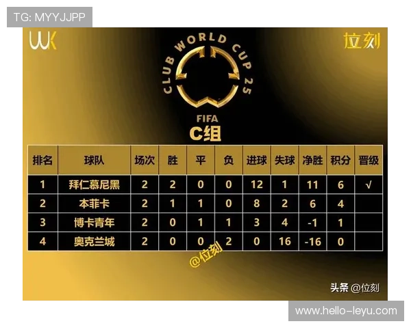 世界杯预选赛焦点：欧洲和南美区强队争夺激烈，晋级形势扑朔迷离