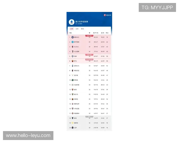 意甲联赛最新积分榜全面解析各队排名走势