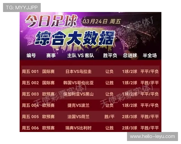 足球赛事数据API驱动的实时比分分析与智能预测平台 足球赛事数据API驱动的实时比分分析与智能预测平台