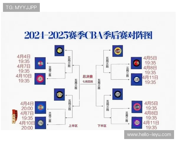 掘金穆雷季后赛关键球命中率在联盟后卫中排名解析 掘金穆雷季后赛关键球命中率在联盟后卫中排名解析